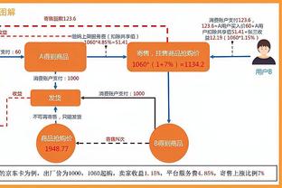 继承了他老爹的天赋！梅西二儿子马特奥在一场比赛中打入5球！